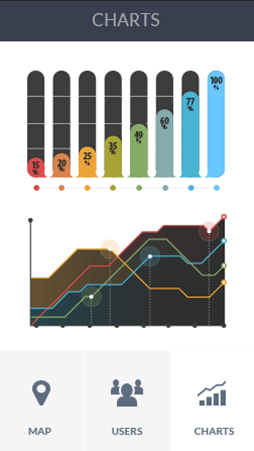 DDOS接单平台软件安卓版数据监控
